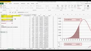 Excel, how to compute the probability (LP 4, q 1)