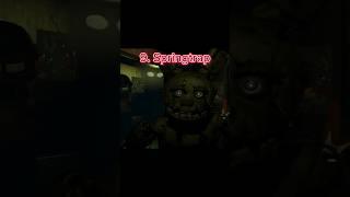 My Top 10 Favorite FNAF Jumpscares #fivenightsatfreddys #fnaf #edit