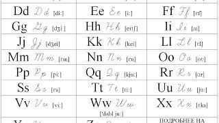 (Английский язык) 3. Английский алфавит