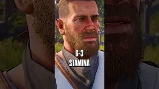 Joel Miller vs Arthur Morgan #shorts