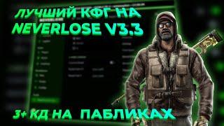 САМЫЙ ТОПОВЫЙ ХВХ КОНФИГ НА NEVERLOSE V3.3 | ЛУЧШИЙ ХВХ КФГ НА НЕВЕРЛУЗ 2023 | BEST HVH CFG FOR NL