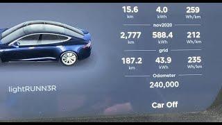 High Mileage Tesla Model S 240,000KMs over 5.5 years!!