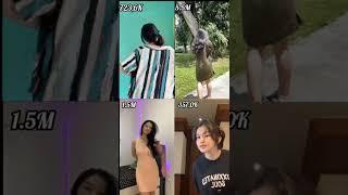 ⭕⭕Random Cewe cantik Vior Kayess Notnot Bila Jesica Punipun Geby Una Anggie #Shorts #viral #tranding