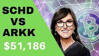 SCHD vs ARKK I Which ETF Is Better?