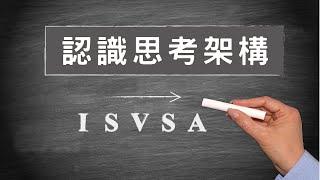 【產業分析基本功】認識思考架構