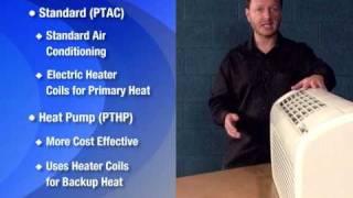 Hotel-Style Heating & Cooling Units (PTAC)