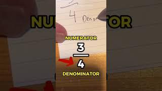 Intro to fractions