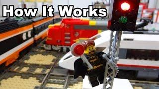 Lego train rail crossing automated by Arduino How It Works