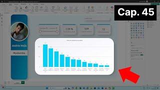 Curso de Power BI : Gráfico de Columnas o Barras️