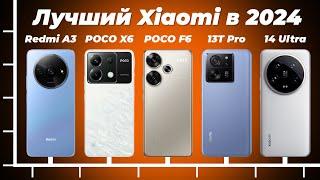 Лучшие смартфоны Xiaomi 2024 года: ТОП–10 лучших телефонов Сяоми от бюджетных до флагманов