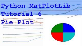 Python MatPlotLib Pie Plot Tutorial 6