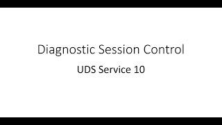 Unified Diagnostic Service-UDS | Diagnostic Session Control (0x10) |