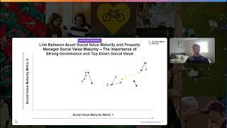 Webinar - The Recipe for Social Value Success