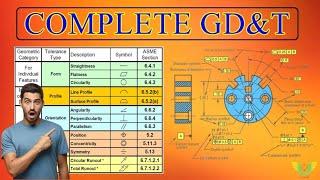 GD&T for beginners | Introduction to gd&t explained in symbols #gd&tdrawing #limitfit #cimdesign