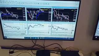 #MarketGuru  #Tradingsetup    MARKET Guru Trading Set up // MARKET GURU. DONT LOSSE MONEY..