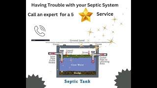 Expert Tips for Successful Septic Tank Rehabilitation