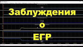 Всё что нужно знать о системе EGR, но большинство этого не знает