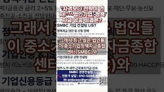 “자격보다 전략이 먼저!”…법인기업, 정책자금 성공 비결은?