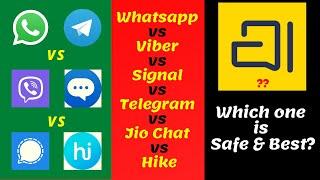 WhatsApp vs Viber vs Signal vs Telegram vs Jio Chat vs Hike vs Arattai | Which Messaging App Is Best