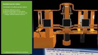 SCADA WinCC advanced course, Lesson 05, Functions - Smart Access