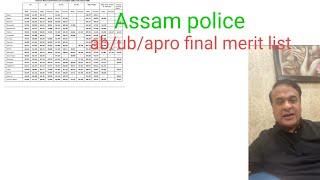 “Assam Police Final Merit List 2025 OUT Soon! | AB/UB/APRO Full Result Update ”