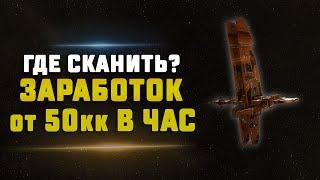 Гайд EVE Online. ГДЕ СКАНИРОВАТЬ, чтобы получать от 55кк в час на альфа аккаунте