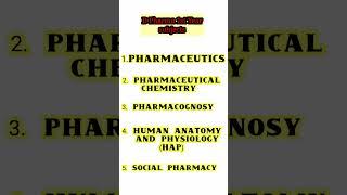 D Pharma 1st year Subject new syllabus 2022..... Pharmacy #pharmacy