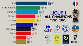  All Ligue 1 Champions (1932 - 2025) | French League