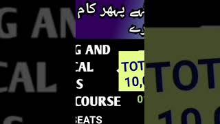TECHNICAL ANALYSIS COURSE #shorts #learning