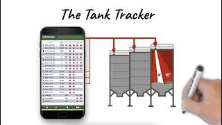 The Tank Management System - How it Works