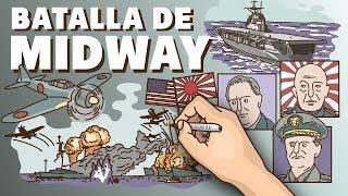 Batalla de Midway