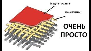 Процесс изготовления фольгированного стеклотекстолита