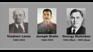 Leaders of Soviet Union (1922-1991)