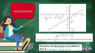 Grade 12 - Mathematics | Differential Calculus - Determine the Limit of a Function