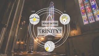 What is the Doctrine of the Trinity?