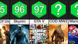 Comparison: Highest Rated Games