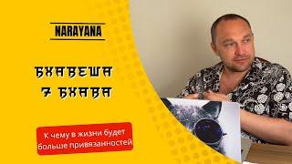 Управителя 7го дома гороскопа в натальной карте | Ведическая Астрология Обучение Александр Леонгард