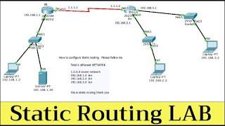 How to configure Configure STATIC Routing in Packet Tracer 2020