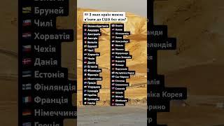  З яких країн можна в'їхати до США без візи?