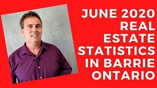Real Estate Statistics for June 2020 Barrie James Myers Royal LePage First Contact Realty, Barrie