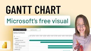 How to create a Gantt chart in Power BI (with a free visual!)