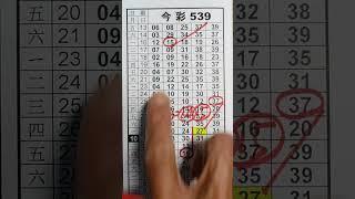 阿憲539,(8日)再分享,參考,單支,二中一,感謝大家