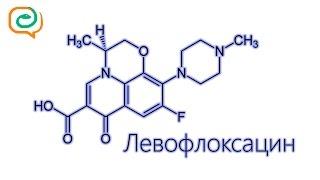 По-быстрому о лекарствах. Левофлоксацин