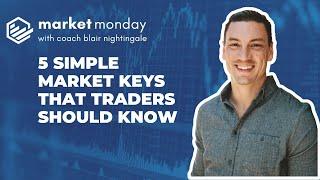 5 Simple Market Keys Traders Should Know | Market Update | Market Monday