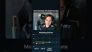 Pickrate Morphling after guide from YATORO #dota2