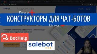 Что такое чат-бот? Обзор конструкторов для создания чат-ботов.