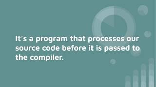 Preprocessors In C Programming Language