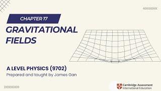 AS & A Level Physics (9702) - Chapter 17: Gravitational Fields