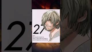 Why Laios Shaves [Delicious in Dungeon] #shorts #anime #dungeonmeshi