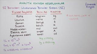 ANALİTİK KİMYA- Analitik Kimyada Hesaplamalar 1